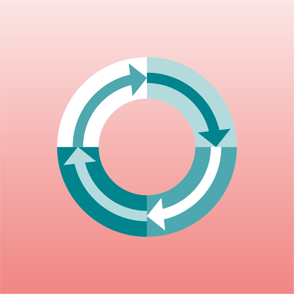 Ärztliches Qualitätsmanagement 2026-2